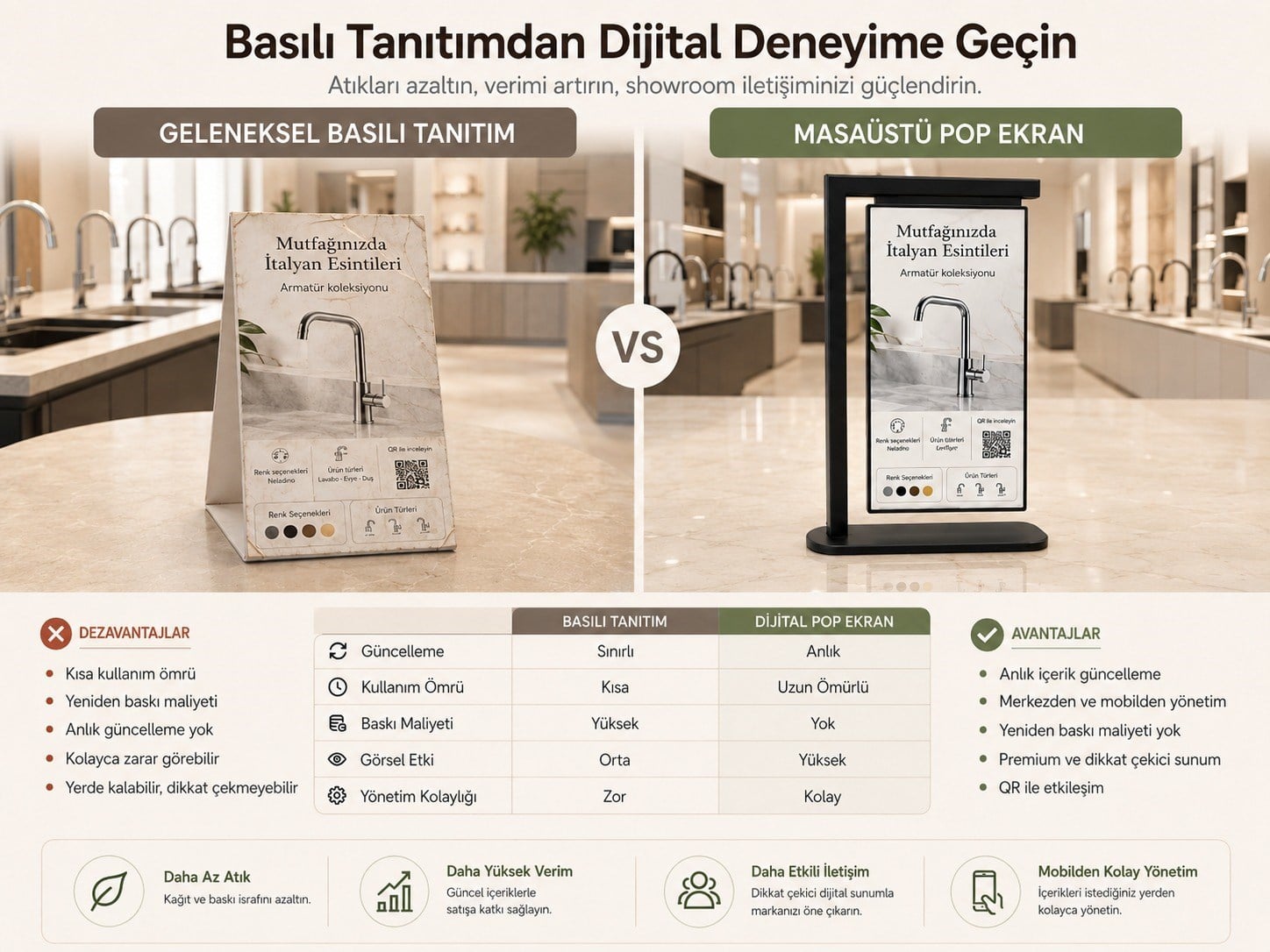 Table Top Menu Display 