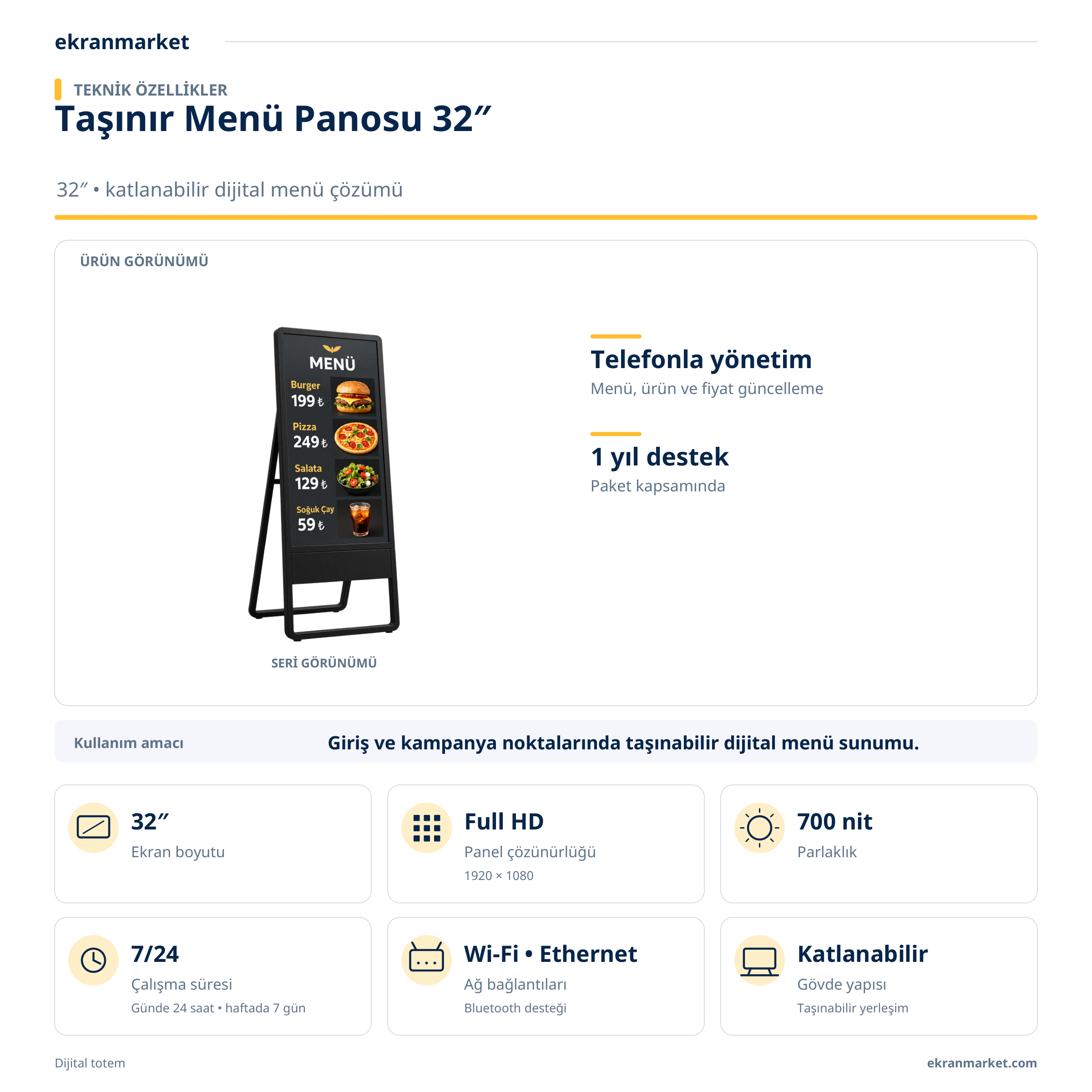 Taşınır Menü Panosu 32'' — teknik özellikler — 32 inç