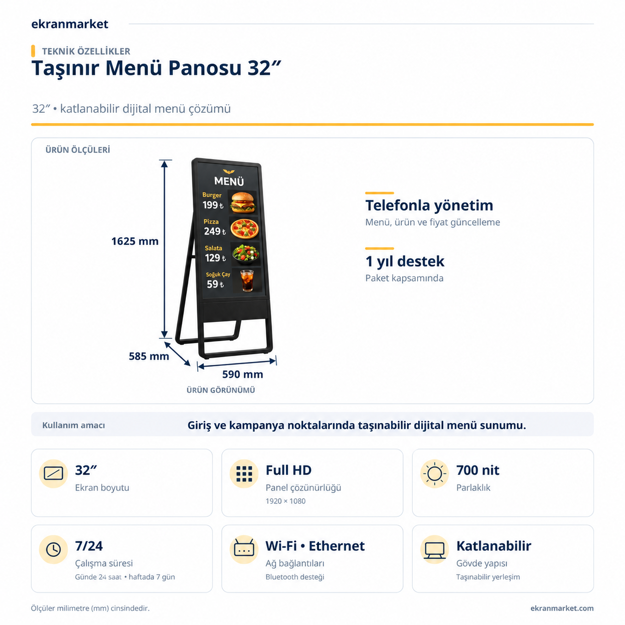 Taşınır Menü Panosu 32 inç — 1625 × 590 × 585 mm teknik ölçüler