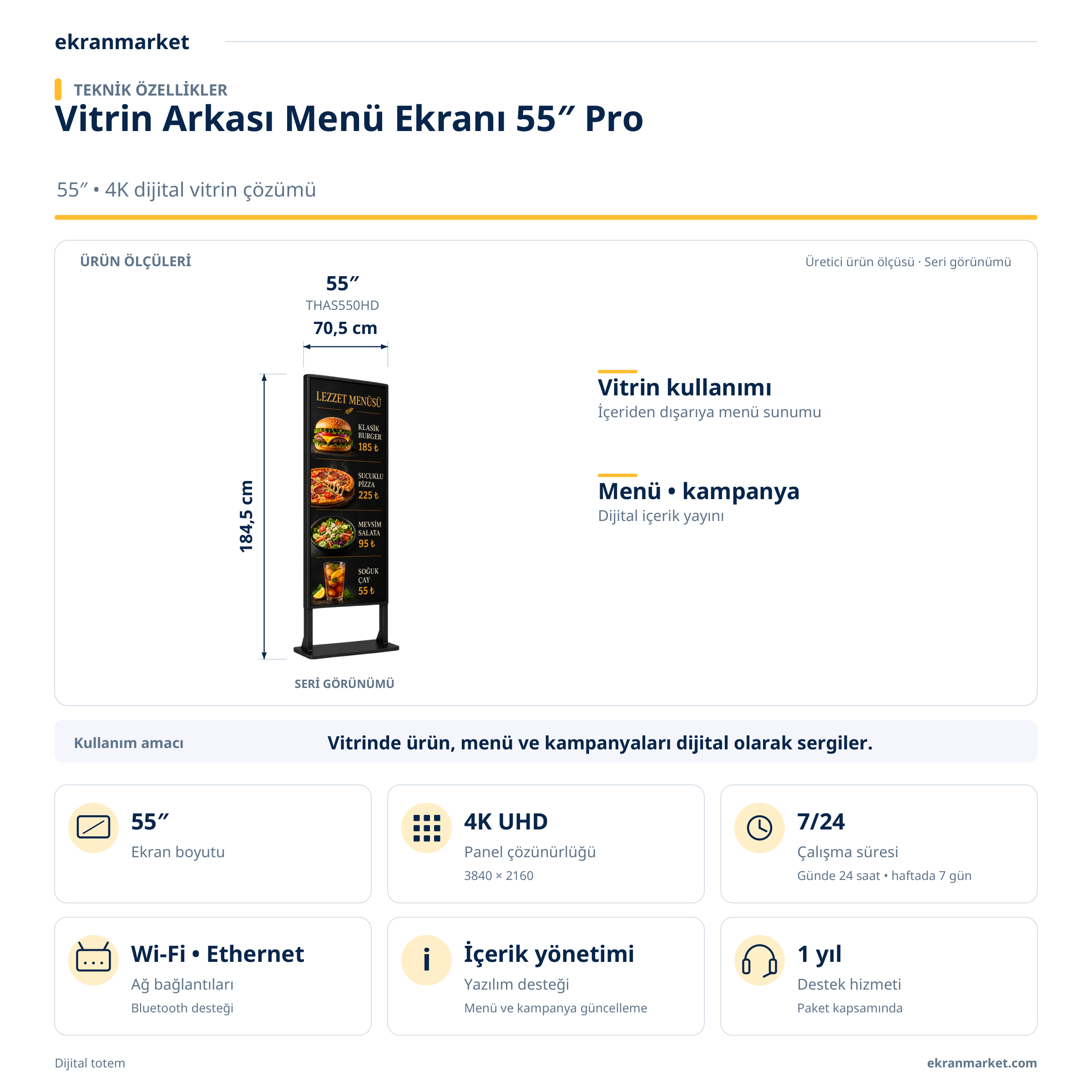 Vitrin Arkası Menü Ekranı 55'' Pro — teknik özellikler — 55 inç