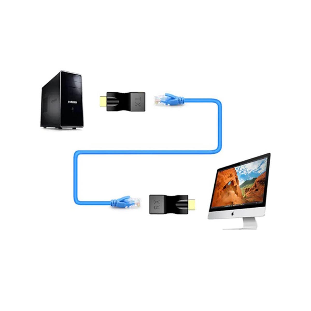 ClassÇevirici ÜrünlerClass BM-121 Hdmi Extender 30M
