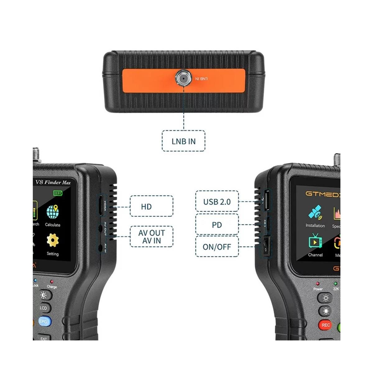 NovacomNovacom Uydu BulucuNovacom GT Media V8 Finder Max HD Uydu Bulucu