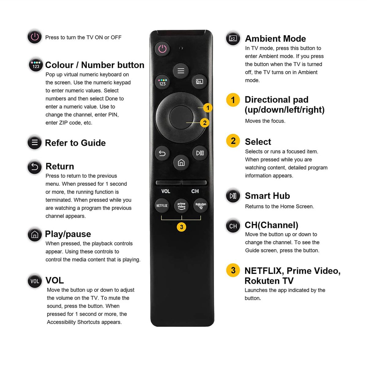 SamsungTelevizyon KumandalarıSamsung Orjinal Akıllı Kumanda Netflix Prime Video Rakuten Tv Tuşlu