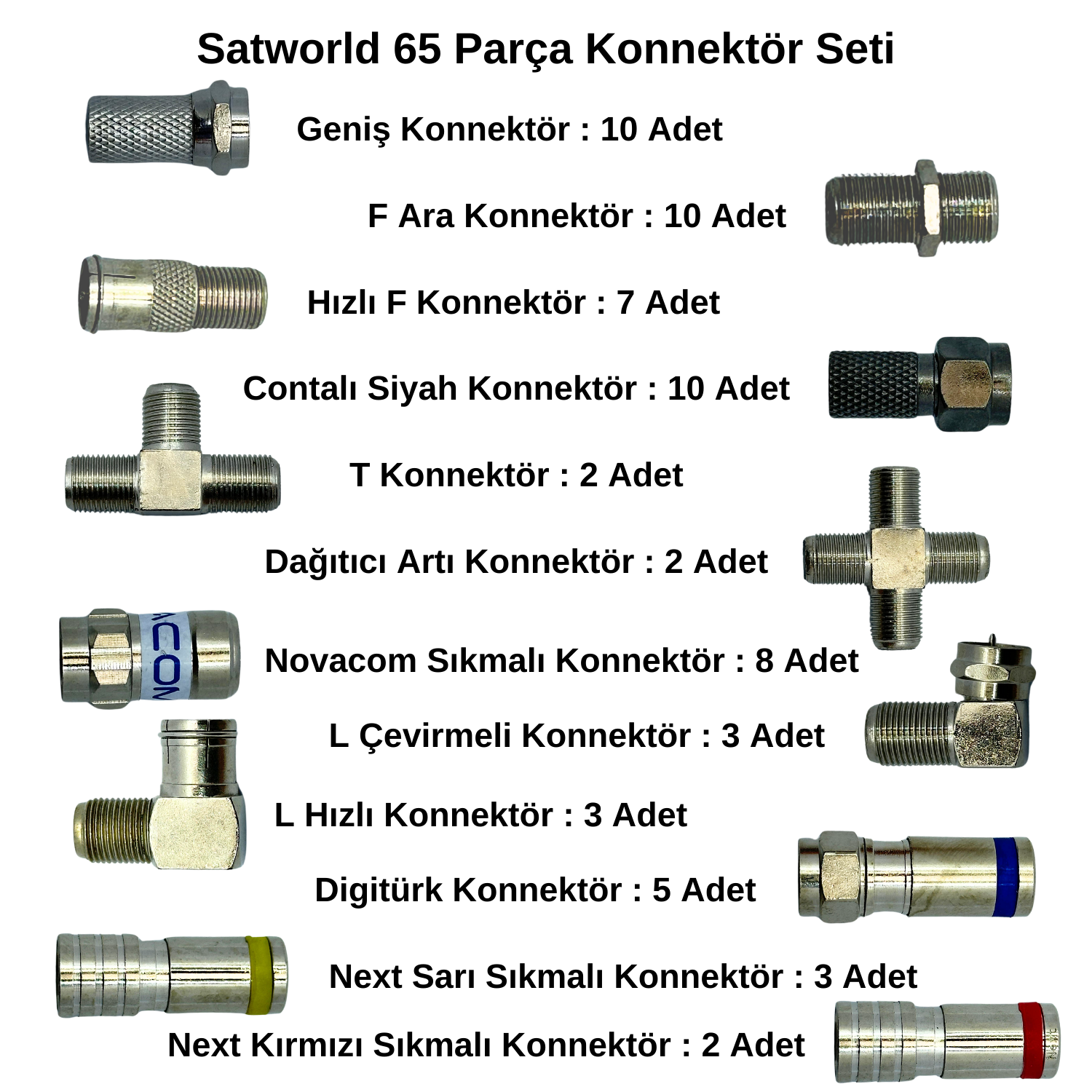SatworldF Konnektör ÇeşitleriSatworld 65 Parça Konnektör Seti