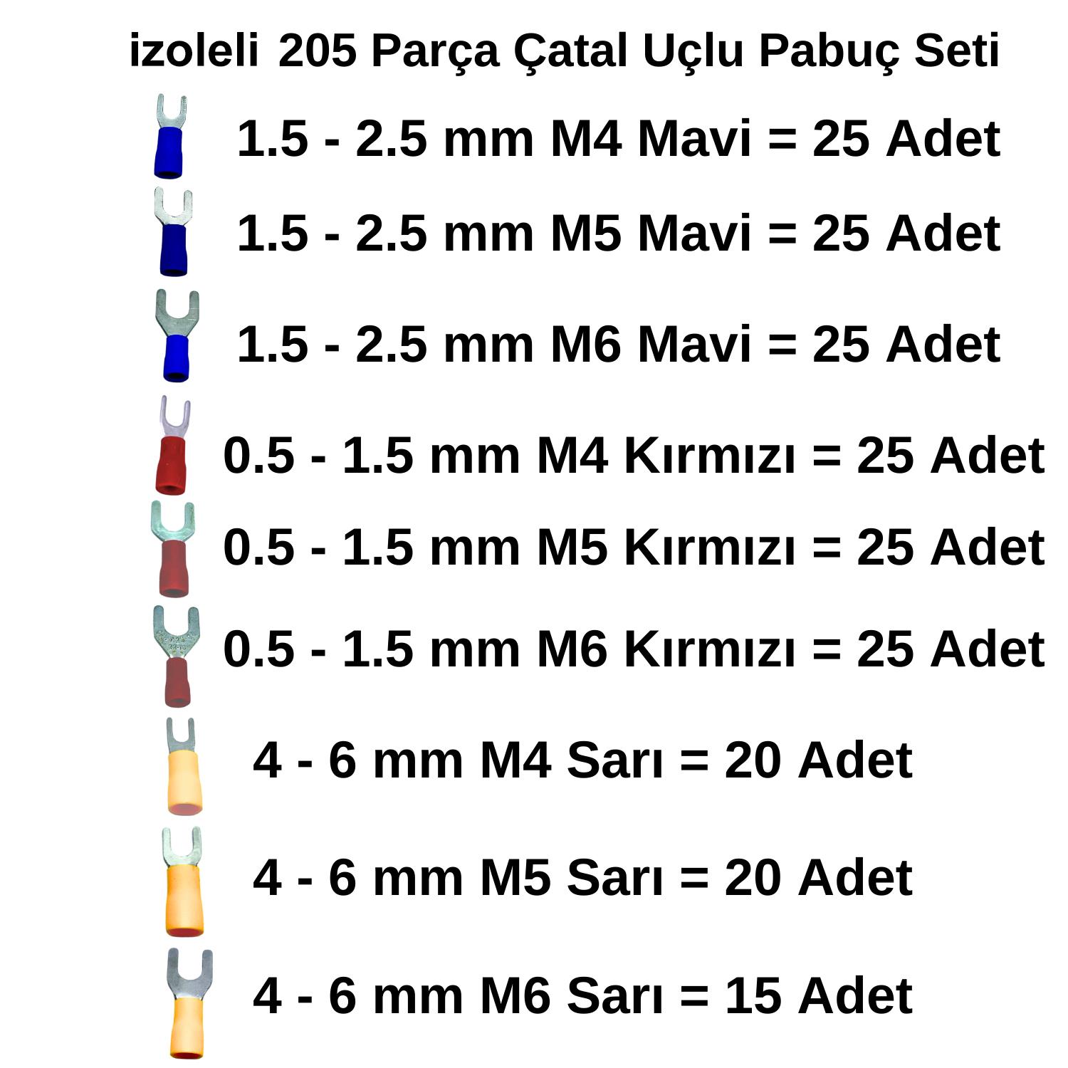 StrongerKablo Pabuç ÇeşitleriStronger 205 Parça izoleli Çatal Uçlu Pabuç Seti