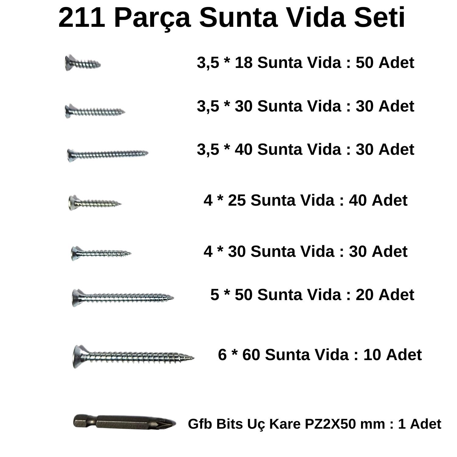 StrongerSunta Vida SetiStronger 211 Parça Sunta Vida Seti