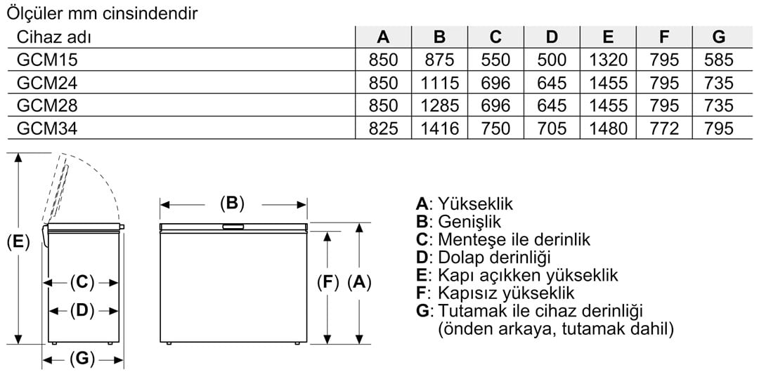 Bosch GCM34VW30N A++ Sandık Tipi Derin Dondurucu Beyaz