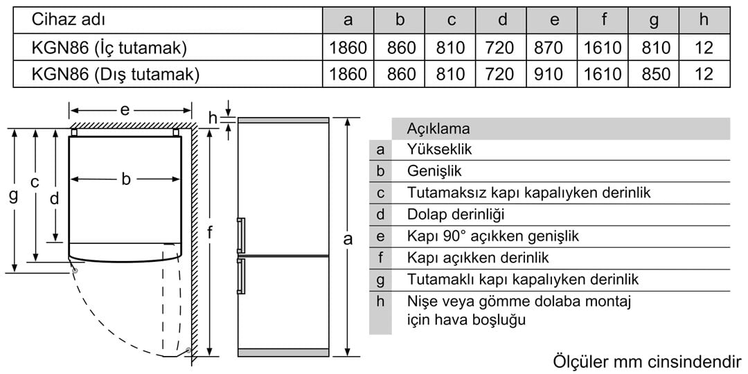 KGN86DWF0N Bosch KGN86DWF0N A++ Kombi No Frost Buzdolabı Beyaz