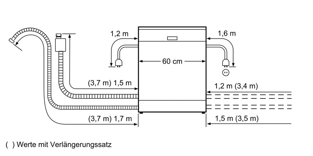 Bosch SMS67MI02T A++ 7 Programlı Inox Bulaşık Makinesi