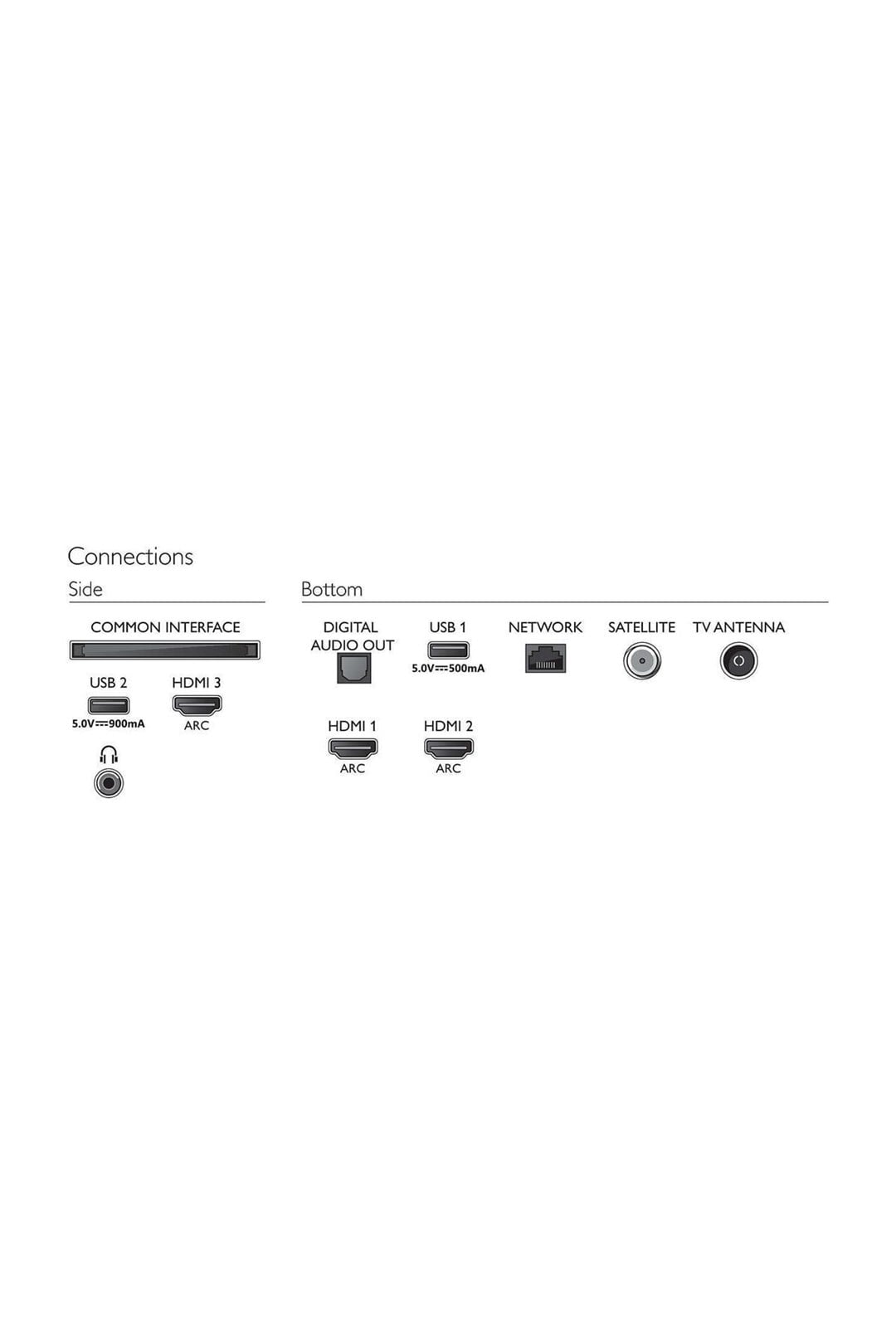 LED43PUS7805/62 Philips 43PUS7805 43'' 108 Ekran Uydu Alıcılı 4K Ultra HD LED Smart TV