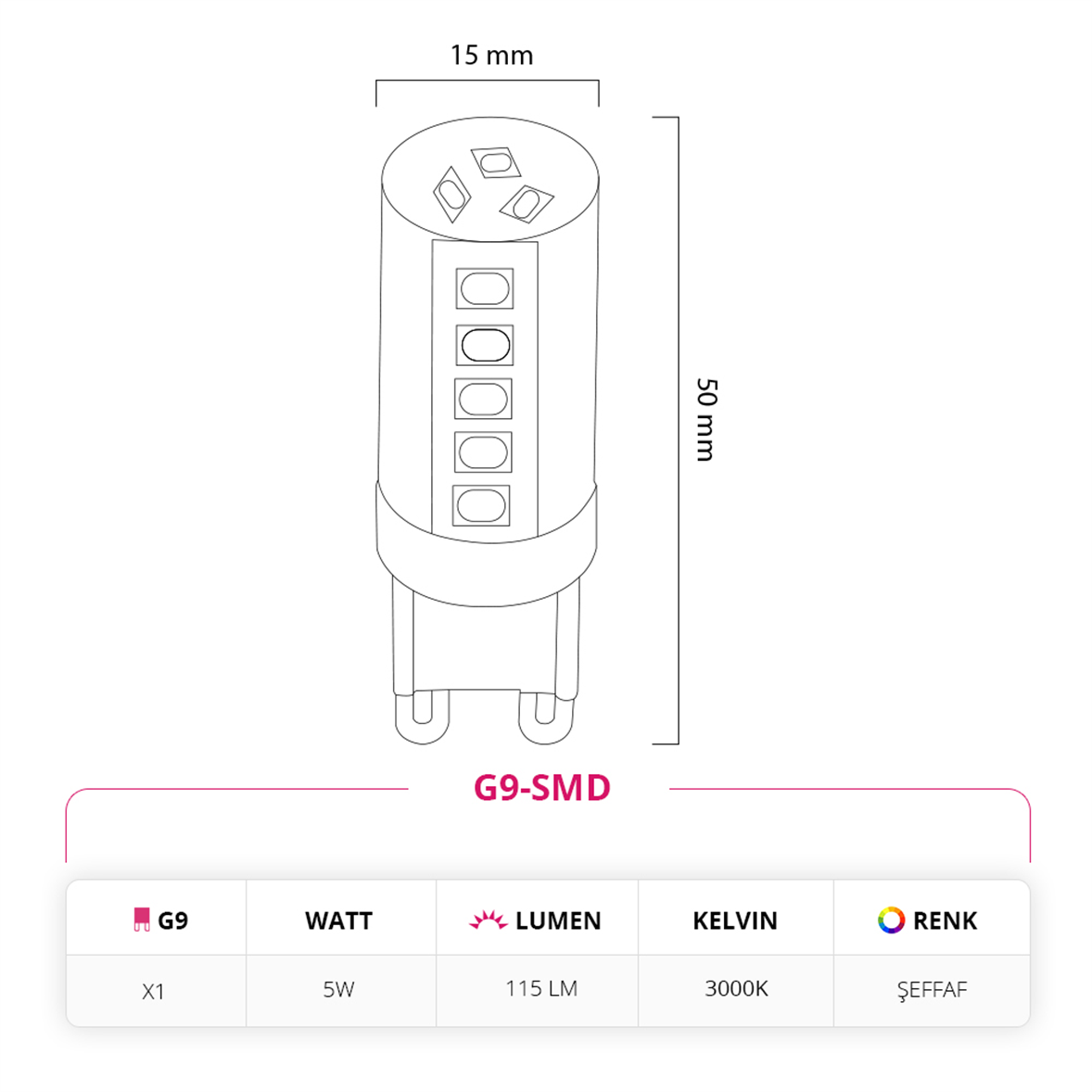 Led Lamp 5W 220V G9 Led Ampul G9-SMD