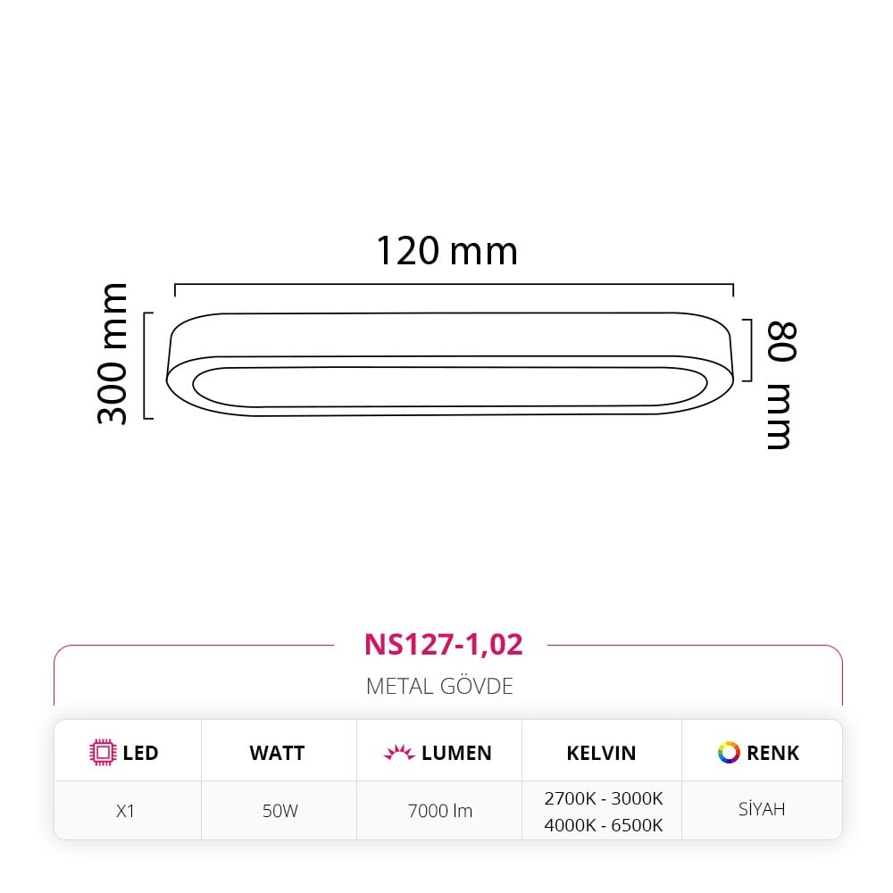 Nevo 120 Cm Sıva Üstü LED Linear Tavan Armatürü Siyah NS127-1