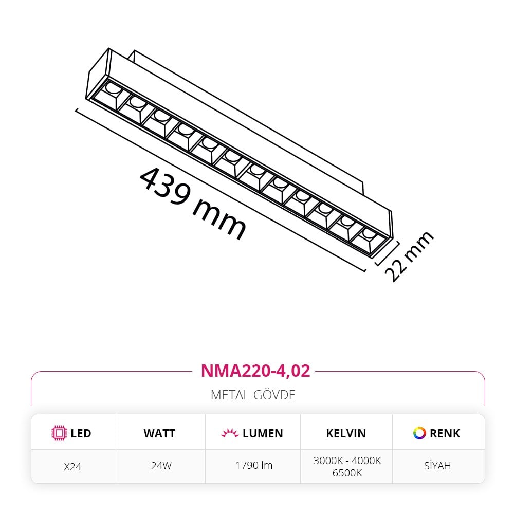 Nevo 48V Frame Led Magnet Linear Armatür Siyah NMA220-4