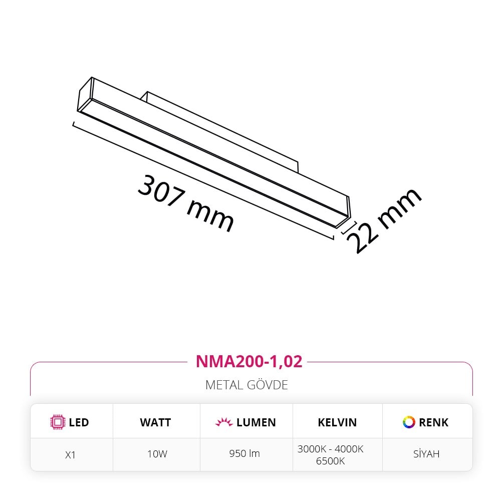 Nevo 48V Linear Magnet Armatür Siyah NMA200-1