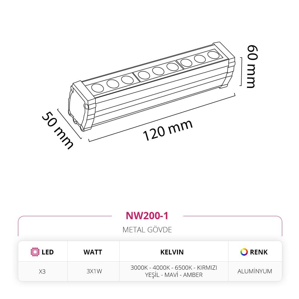 Nevo Dış Mekan 12 CM Wallwasher NW200-1