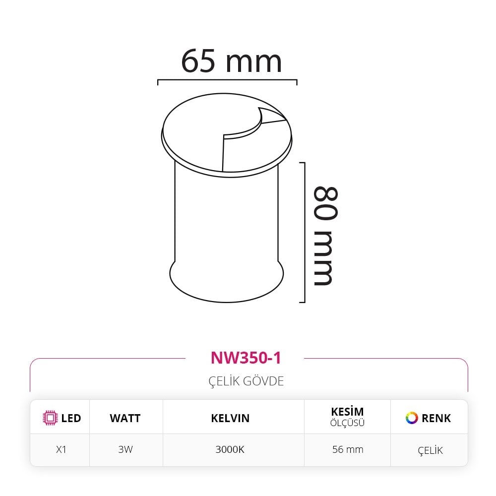 Nevo Dış Mekan Sıva Altı Yer Armatürü NW350-1