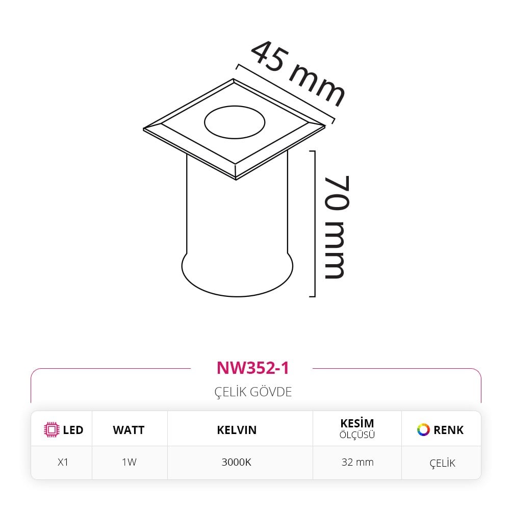 Nevo Dış Mekan Sıva Altı Yer Armatürü NW352-1