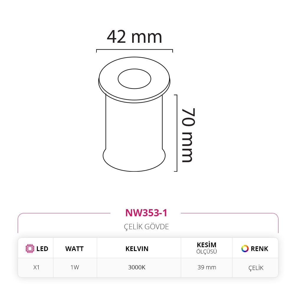 Nevo Dış Mekan Sıva Altı Yer Armatürü NW353-1