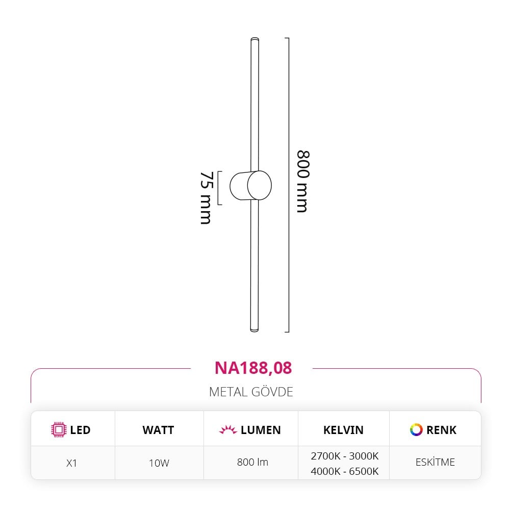 Nevo İç Mekan Aplik Eskitme NA188