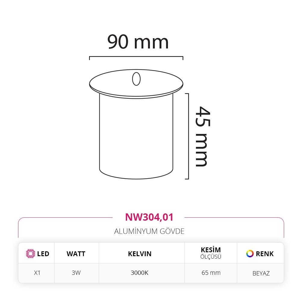 Nevo Sıva Altı Dış Mekan Duvar Armatürü Beyaz NW304
