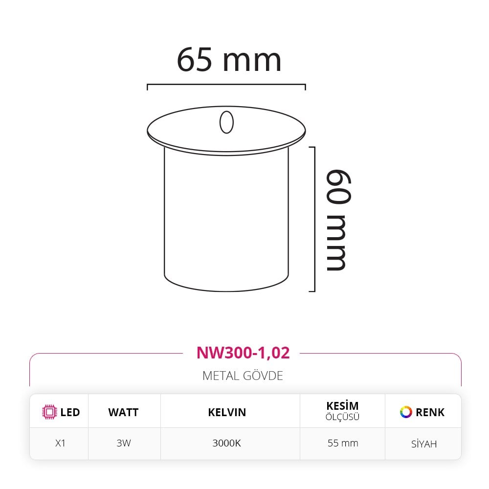 Nevo Sıva Altı Dış Mekan Duvar Armatürü Siyah NW300-1