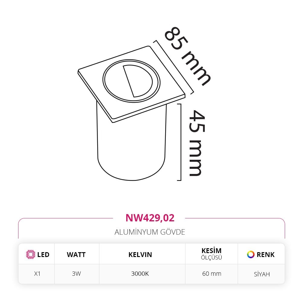 Nevo Sıva Altı Dış Mekan Duvar Armatürü Siyah NW429