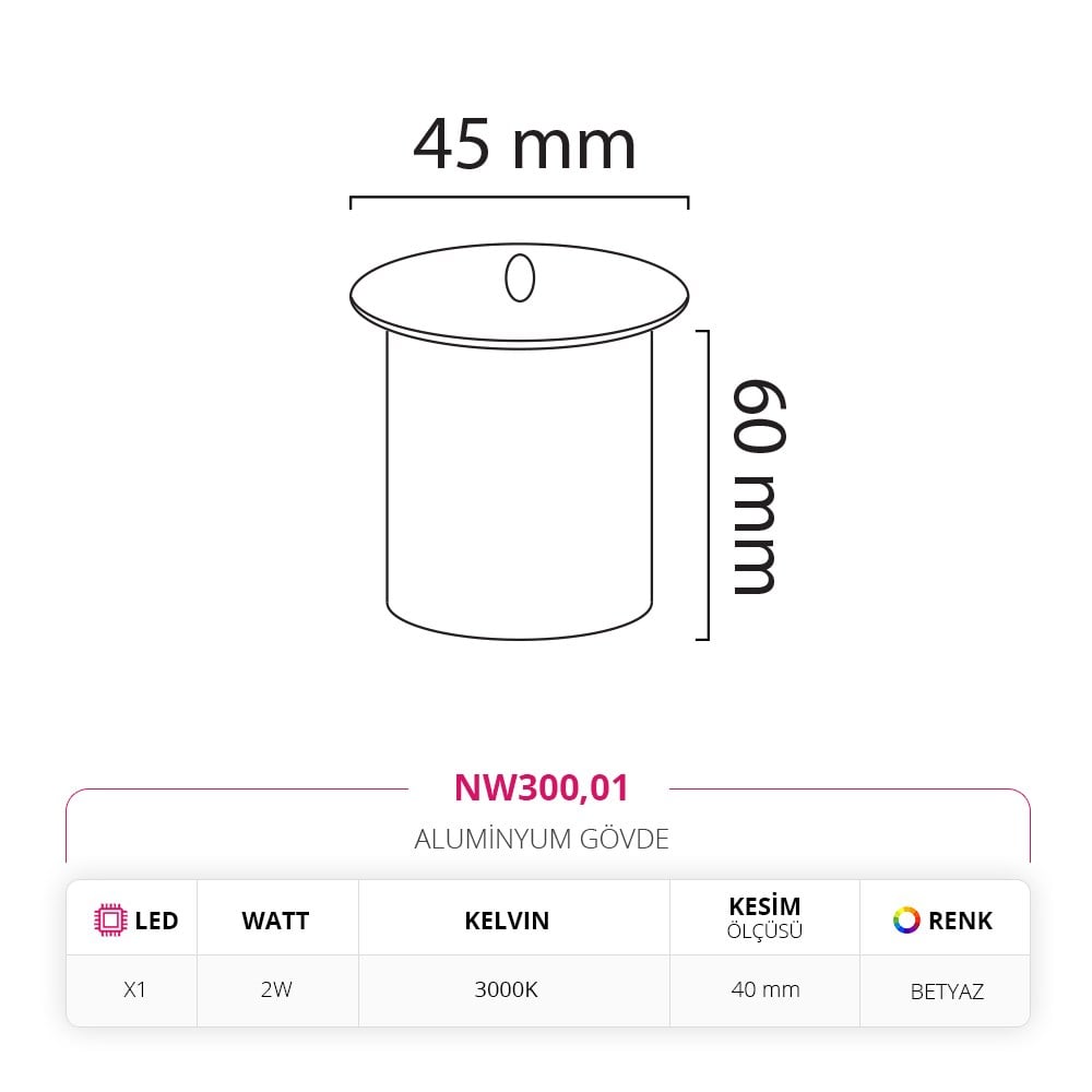 Nevo Sıva Altı Dış Mekan Duvar Armatürü Beyaz NW300
