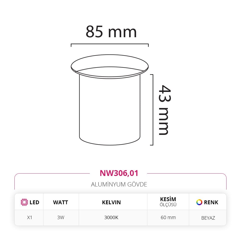 Nevo Sıva Altı Dış Mekan Duvar Armatürü Beyaz NW306