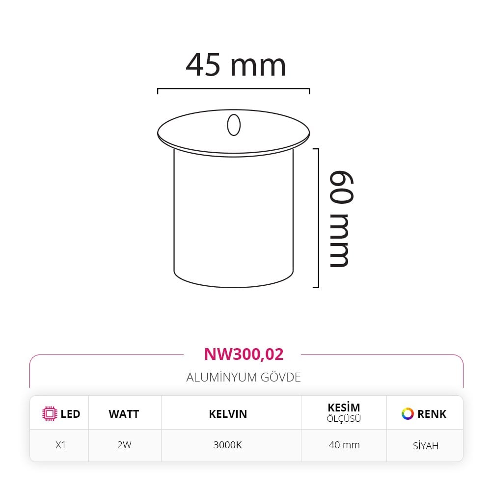 Nevo Sıva Altı Dış Mekan Duvar Armatürü Siyah NW300