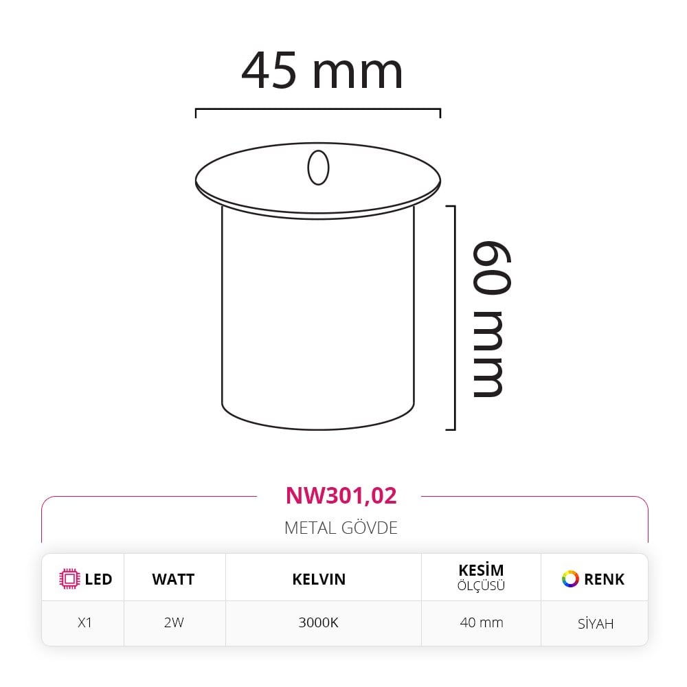 Nevo Sıva Altı Dış Mekan Sensörlü Duvar Armatürü Siyah NW301