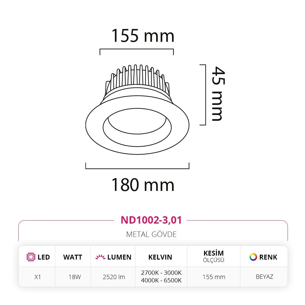 Nevo Sıva Altı Led Spot Beyaz ND1002-3