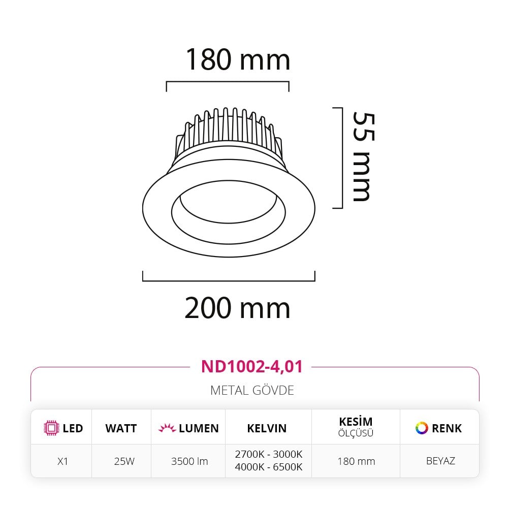 Nevo Sıva Altı Led Spot Beyaz ND1002-4