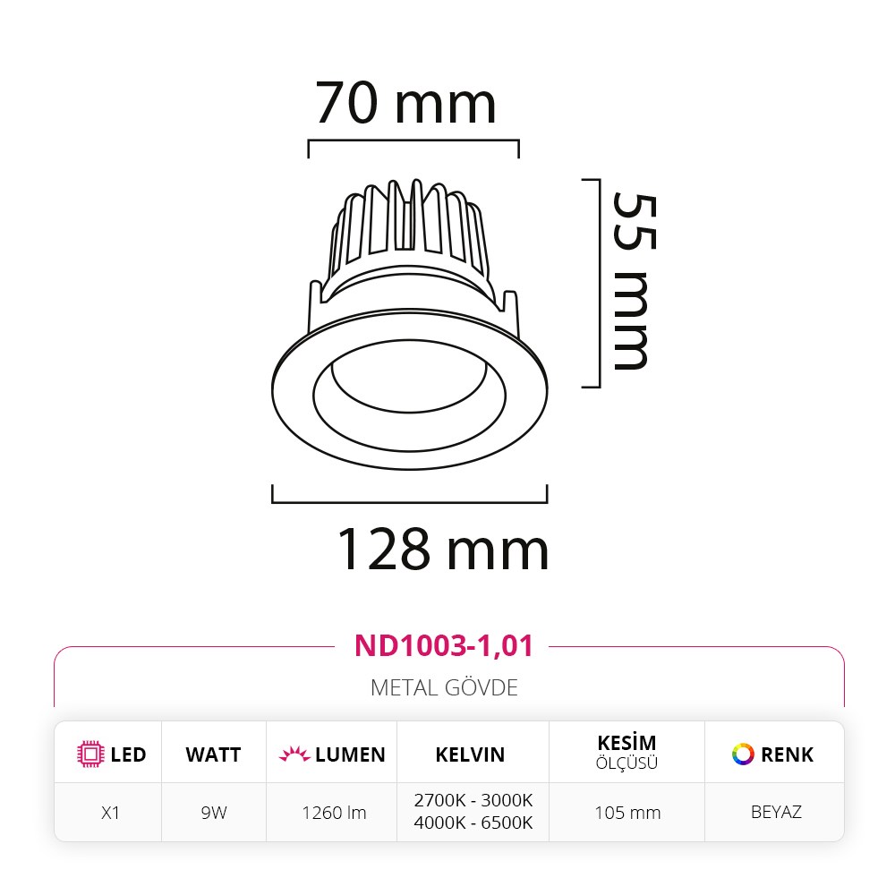 Nevo Sıva Altı Led Spot Beyaz ND1003-1