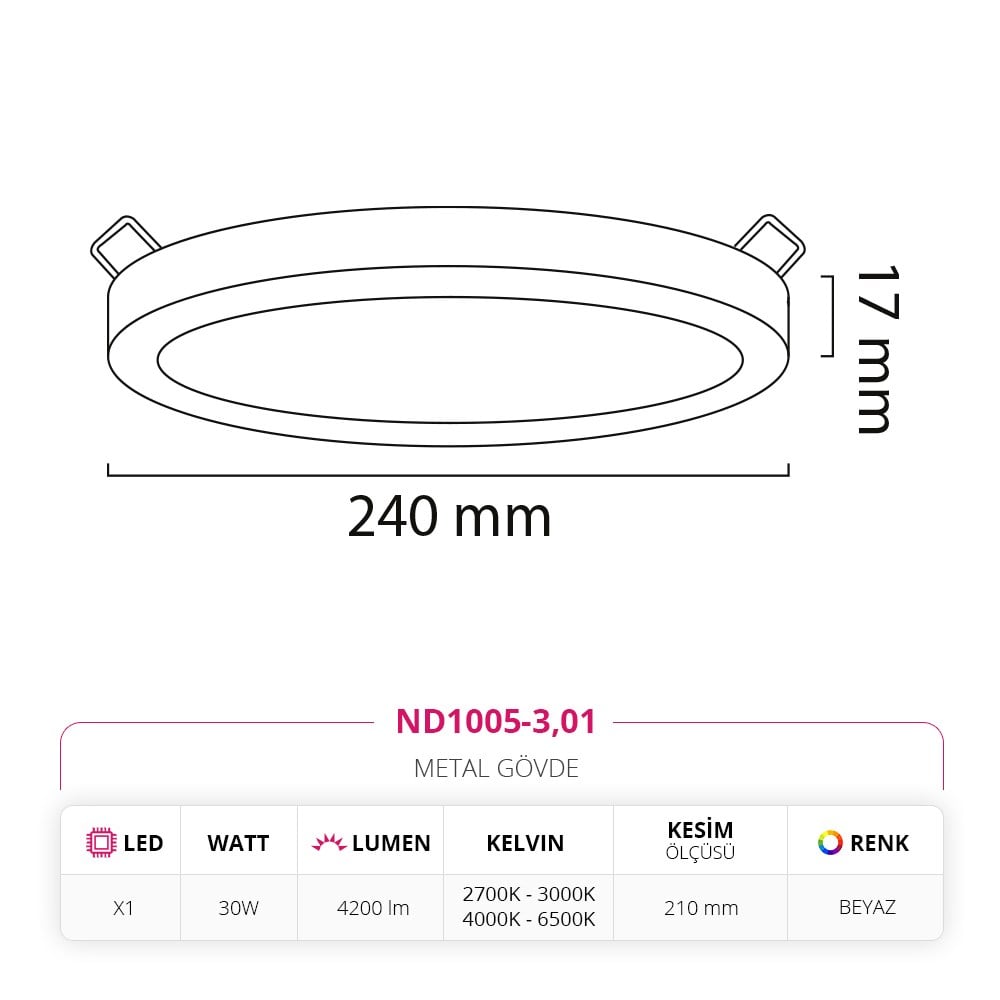Nevo Sıva Altı Led Spot Beyaz ND1005-3