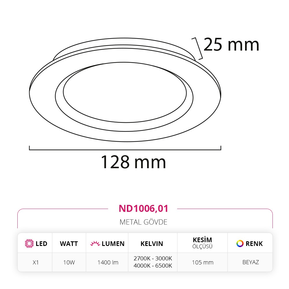 Nevo Sıva Altı Led Spot Beyaz ND1006