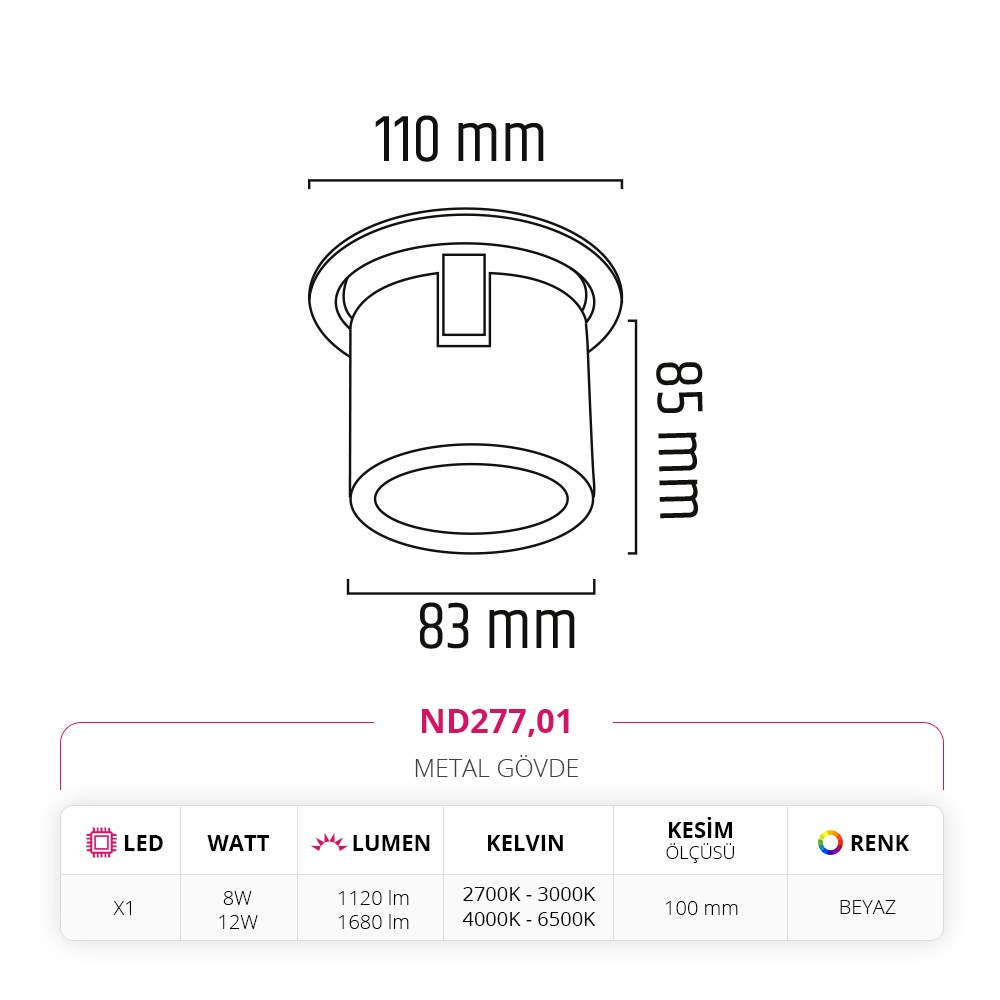 Nevo Sıva Altı Led Spot Beyaz ND277