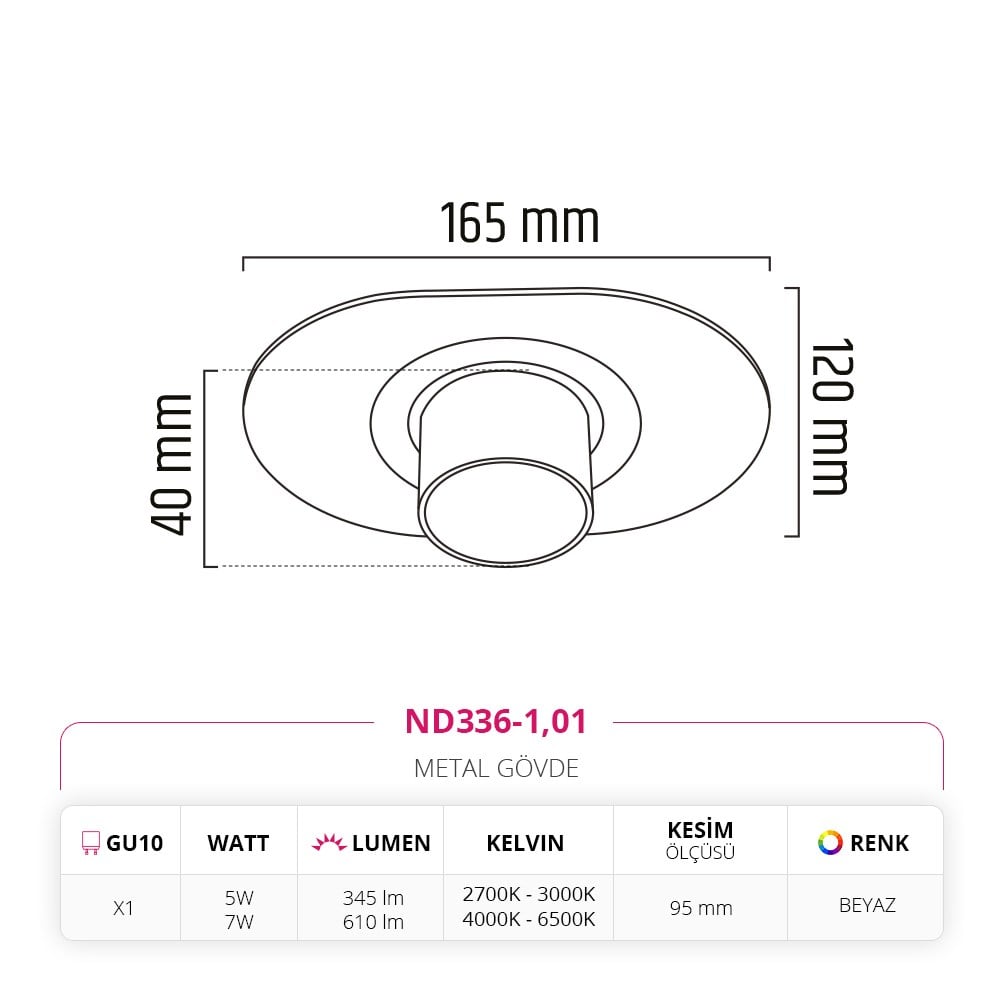 Nevo Sıva Altı Led Spot Beyaz ND336-1