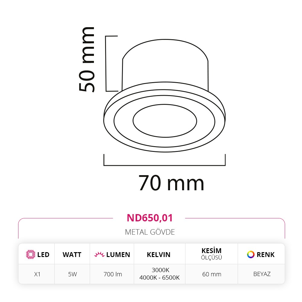 Nevo Sıva Altı Led Spot Beyaz ND650