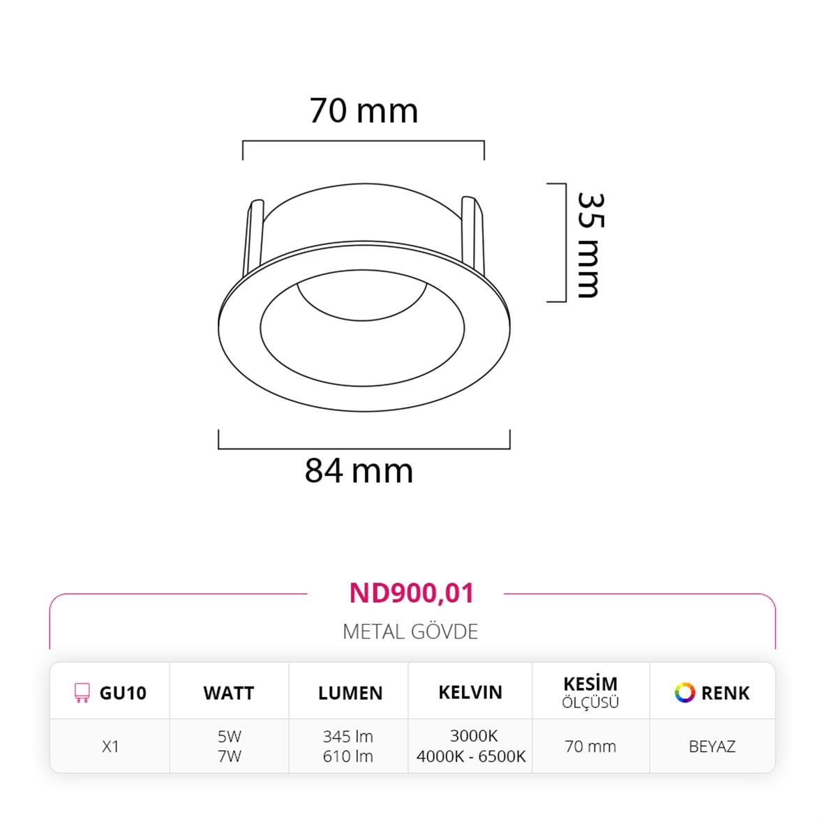 Nevo Sıva Altı Led Spot Beyaz ND900