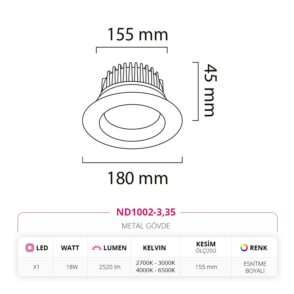 Nevo Sıva Altı Led Spot Eskitme Boyalı ND1002-3