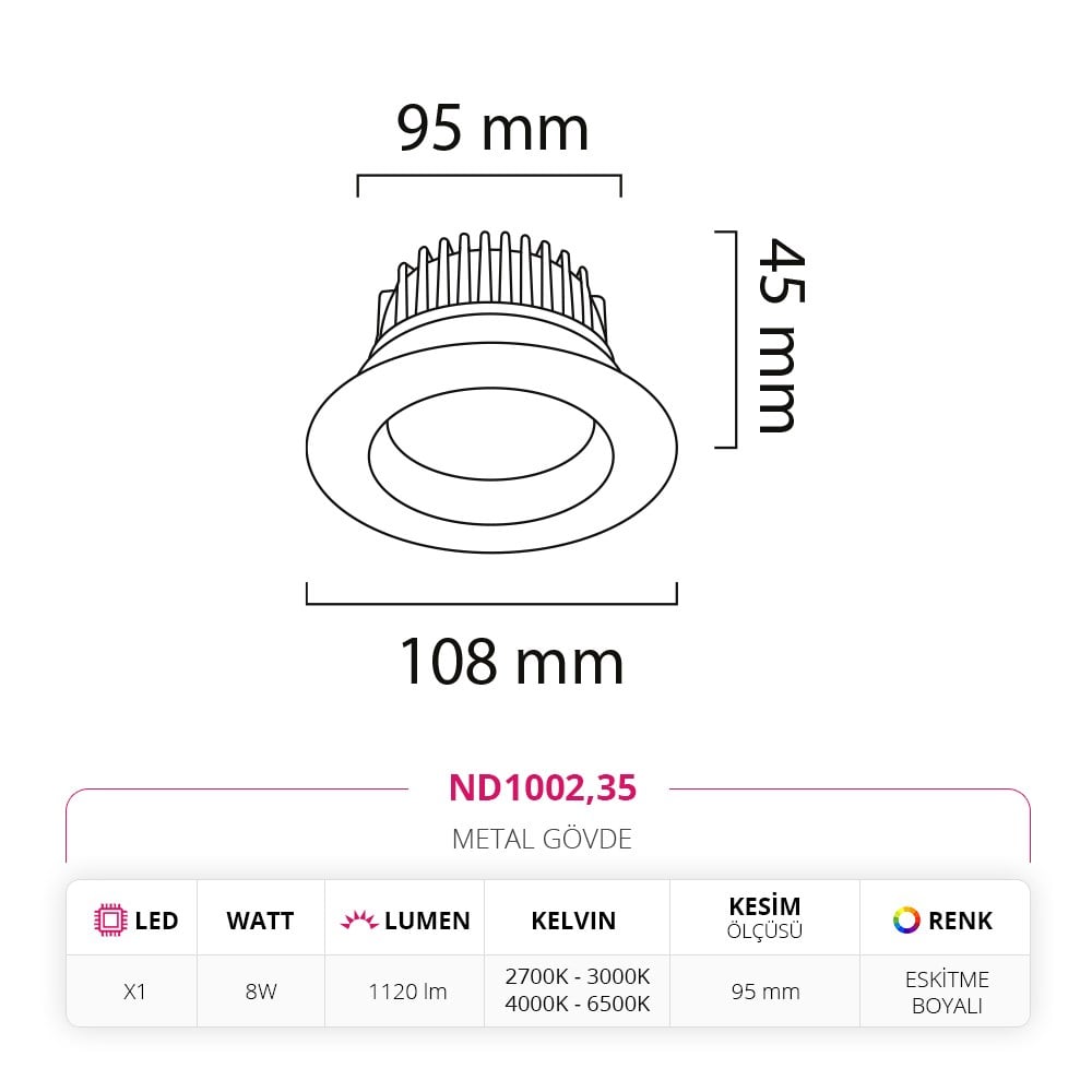 Nevo Sıva Altı Led Spot Eskitme Boyalı ND1002