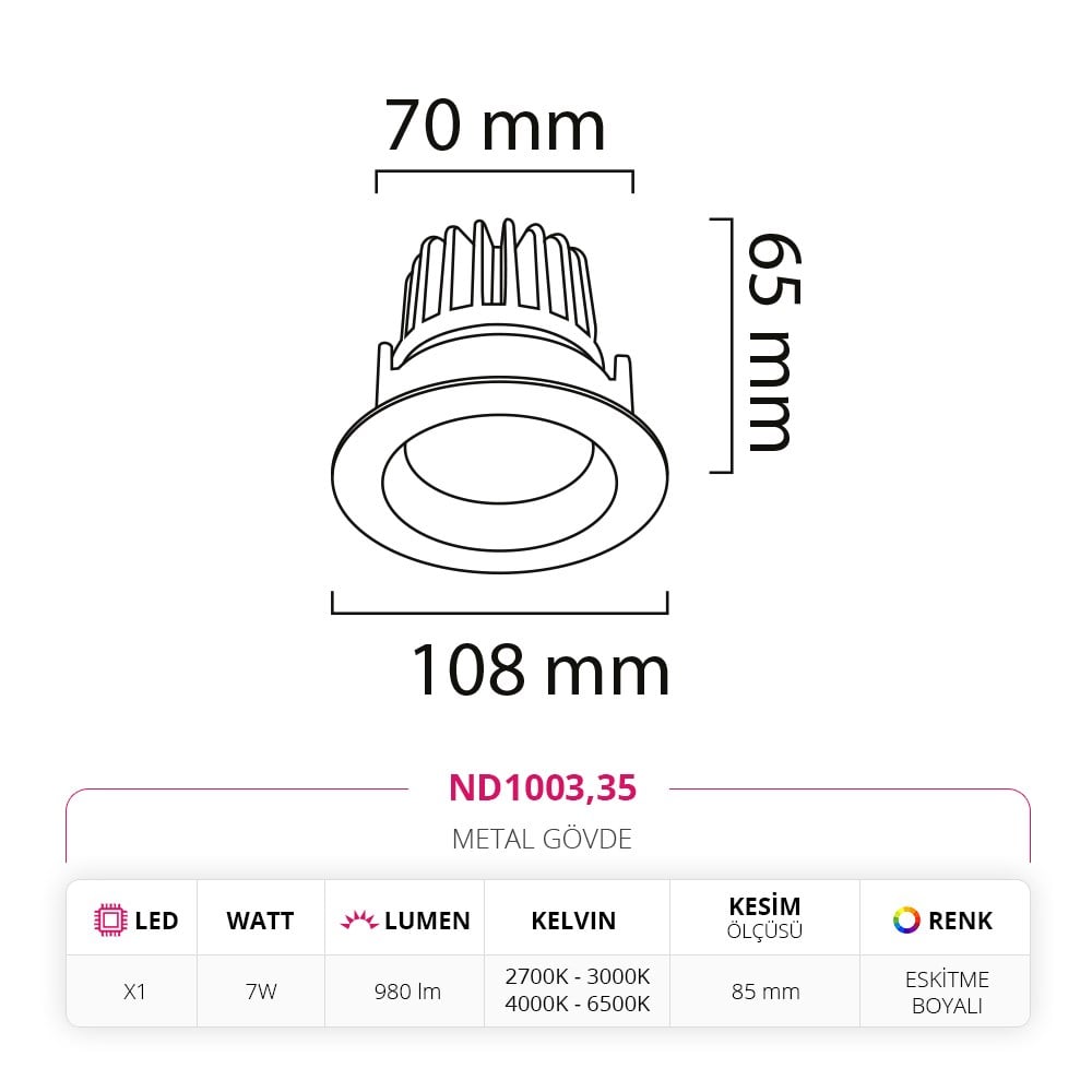 Nevo Sıva Altı Led Spot Eskitme Boyalı ND1003