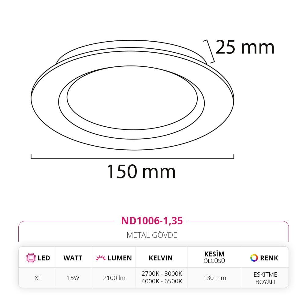 Nevo Sıva Altı Led Spot Eskitme Boyalı ND1006-1