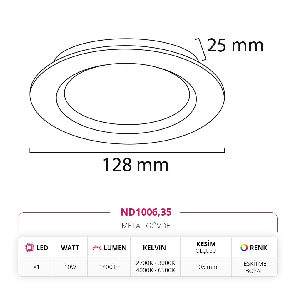 Nevo Sıva Altı Led Spot Eskitme Boyalı ND1006