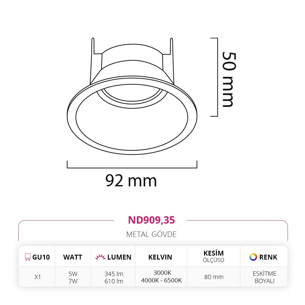 Nevo Sıva Altı Led Spot Eskitme Boyalı ND909