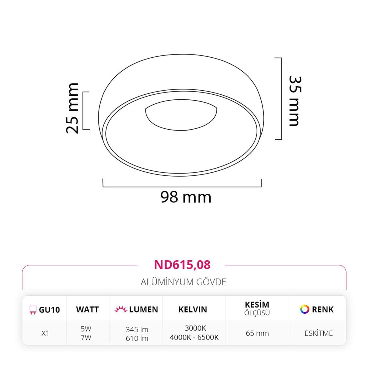 Nevo Sıva Altı Led Spot Eskitme ND615