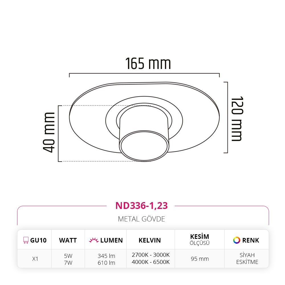 Nevo Sıva Altı Led Spot Eskitme Siyah ND336-1