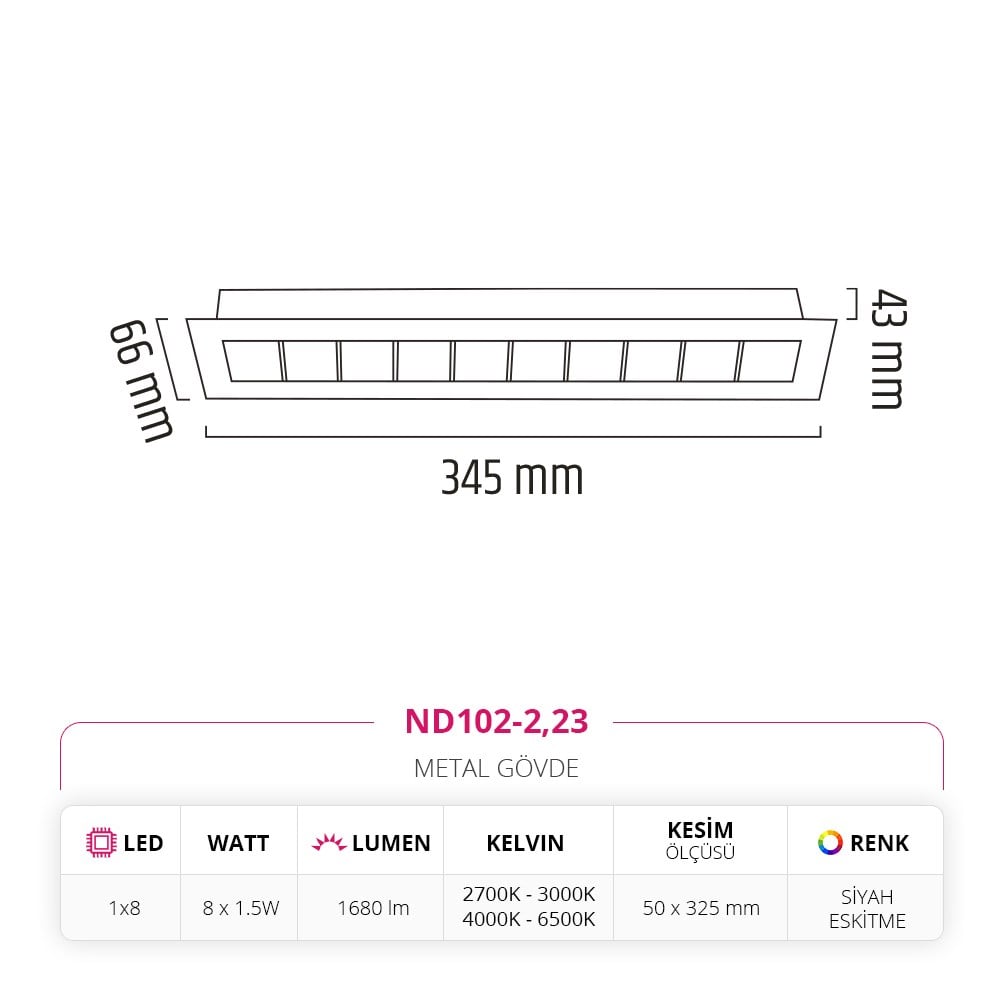 Nevo Sıva Altı Led Spot Siyah Eskitme ND102-2