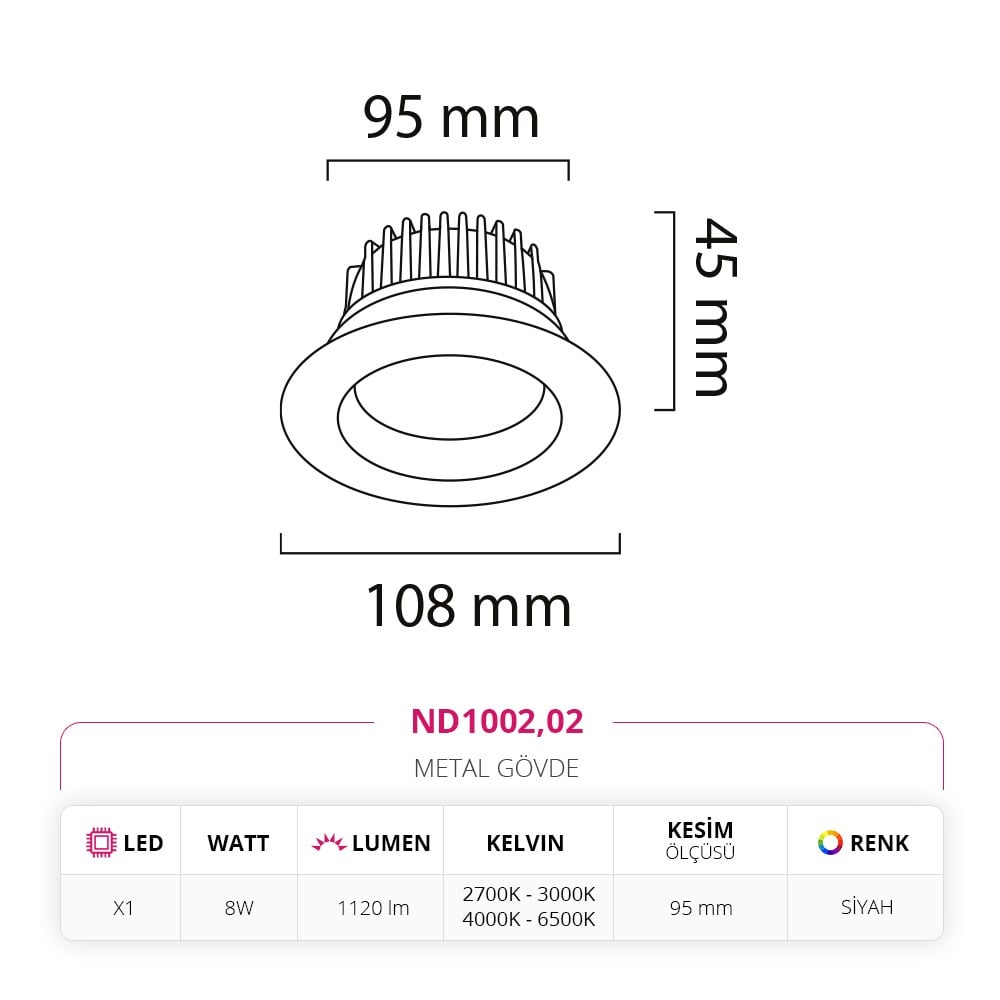 Nevo Sıva Altı Led Spot Siyah ND1002