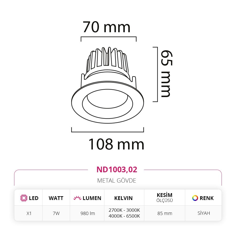 Nevo Sıva Altı Led Spot Siyah ND1003